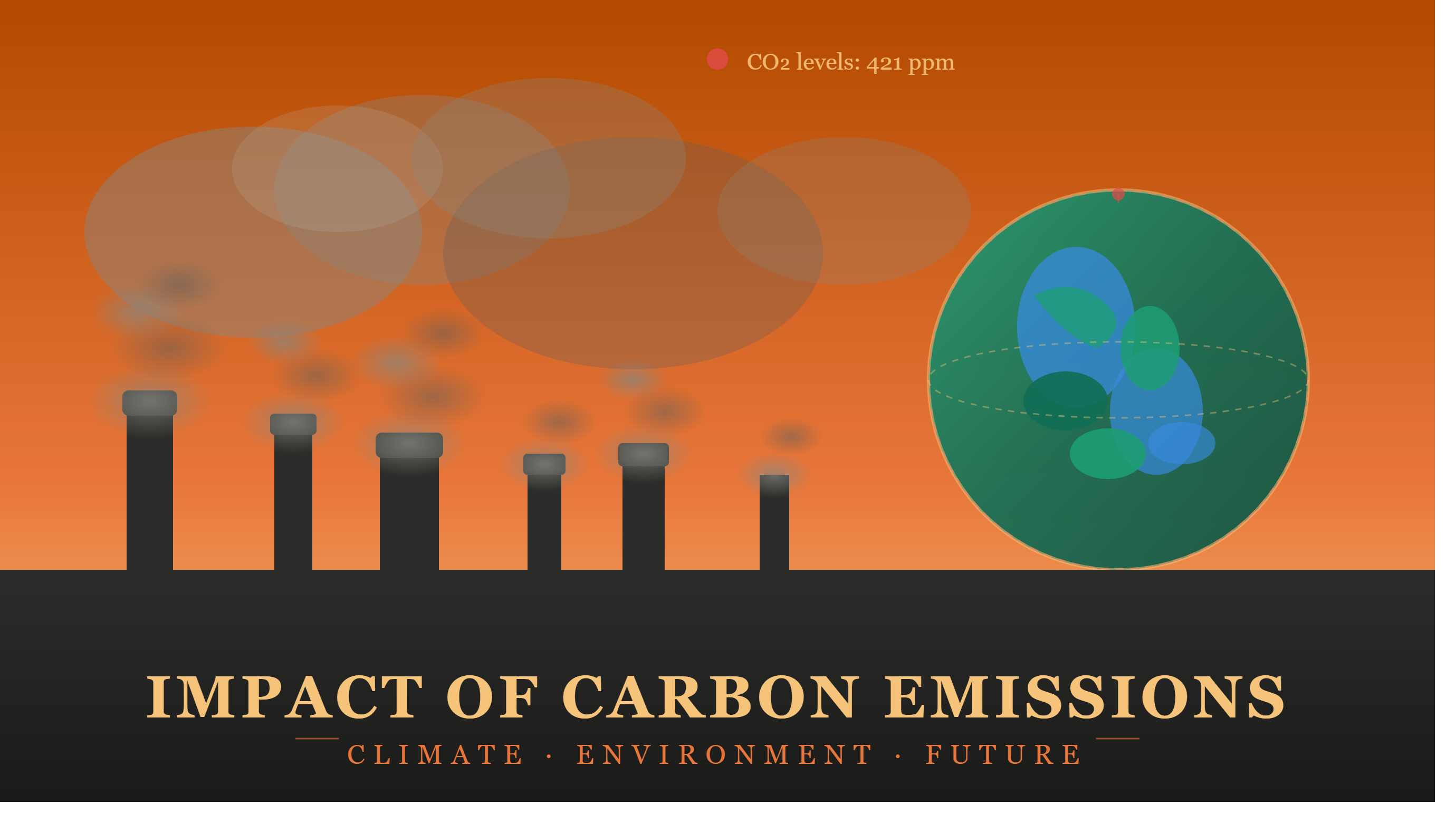 The Impact of Carbon Emissions on Our Planet